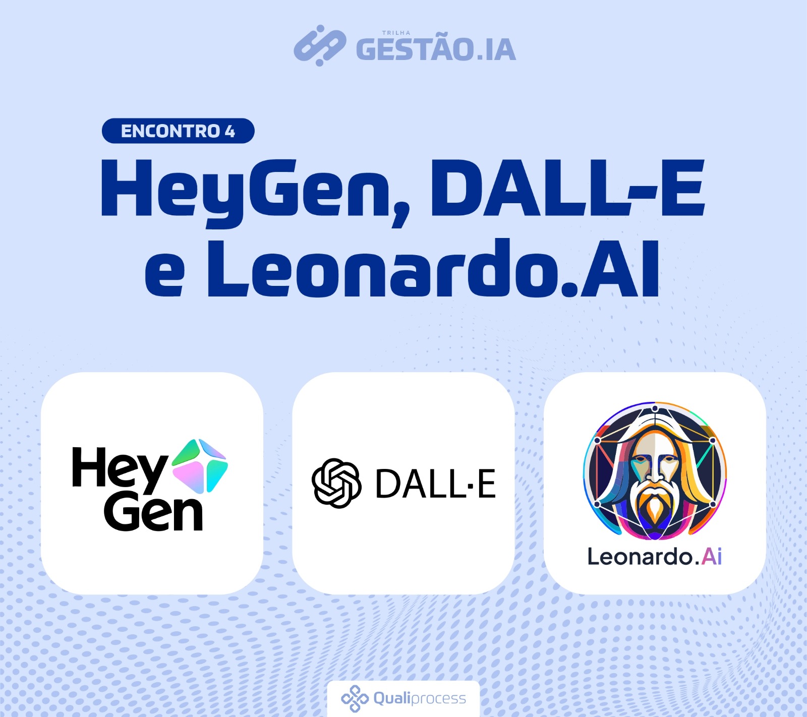 HeyGen, Leonardo AI e DALL-E - Turma Modelo